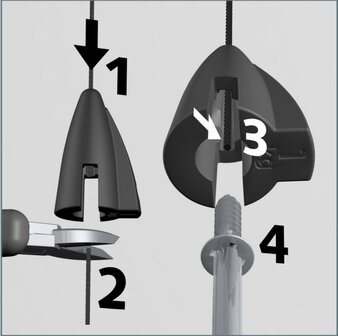 panel grip 1 - 4 mm &ndash; om het makkelijk mee op te hangen