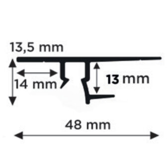 shadowline drywall bevestiging gipsplaten 13 mm wit 250 cm