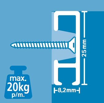 Click Rail zwart structuur 200 cm p/20 stuks