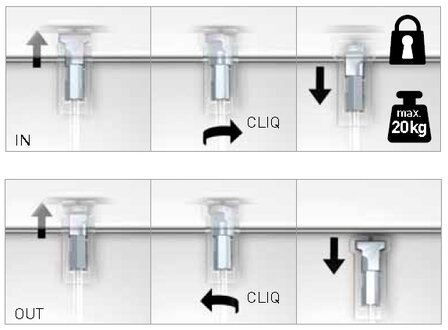 Twister Cliq2fix perlon 100 cm (10 stuks) 09.13100