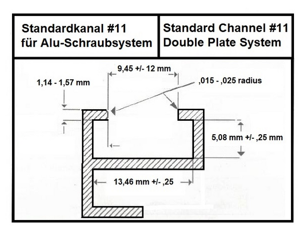 401TB1/4 Schroefhoek met koploze schroeven. 1.000 stuks