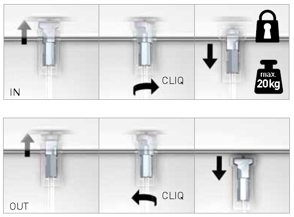 Twister Cliq2fix perlon 150 cm, per stuk