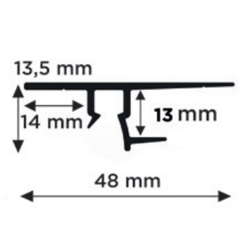 shadowline drywall bevestiging gipsplaten 13 mm wit 200 cm (10 stuks)