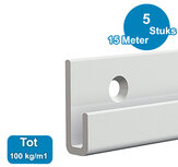 CLASSIC+ RAIL, WIT, 300 cm, max. 100 kg, per 5 stuks 9.4319 CLASSIC+ RAIL, WIT, 300 cm, max. 100 kg, per 5 stuks 9.4319